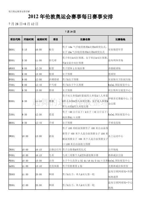 2012年伦敦奥运会每日赛事安排