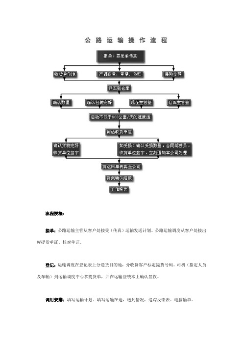 公路运输操作流程详细解说