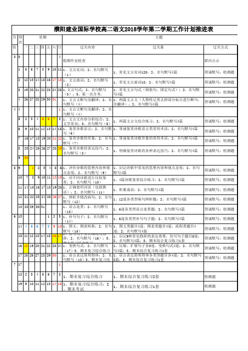 2018下学期高二语文工作计划推进表