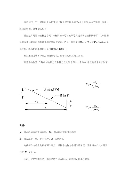 方格网法土方计算