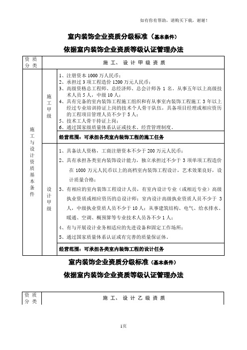 室内装饰企业资质分级标准基本条件