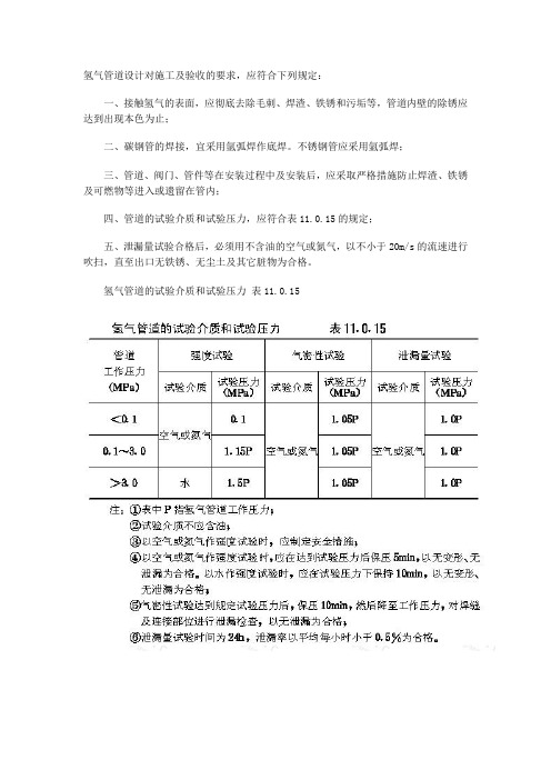 氢气管道设计对施工及验收的要求