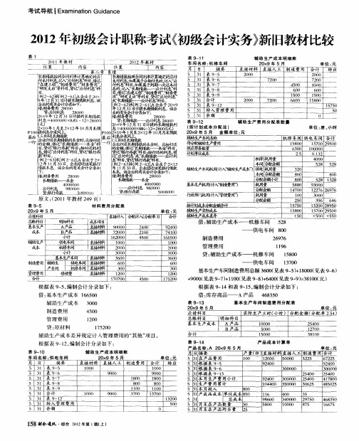 2012年初级会计职称考试《初级会计实务》新旧教材比较