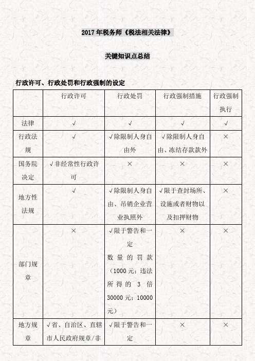 2017年税务师《税法相关法律》关键知识点总结