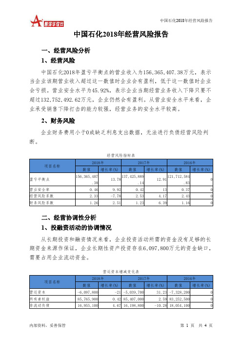 中国石化2018年经营风险报告-智泽华