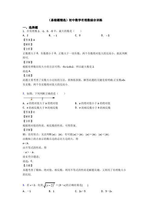 (易错题精选)初中数学有理数综合训练