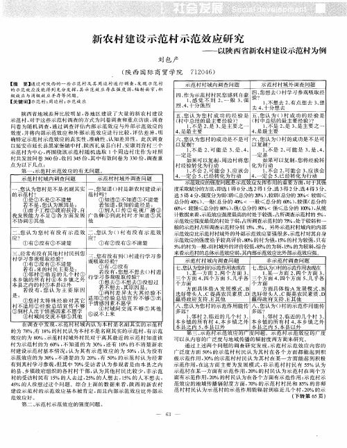 新农村建设示范村示范效应研究——以陕西省新农村建设示范村为例