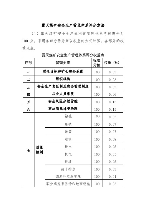 露天煤矿安全生产管理体系评分方法