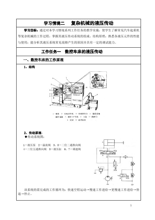 项目二 任务一 数控车床的液压传动.