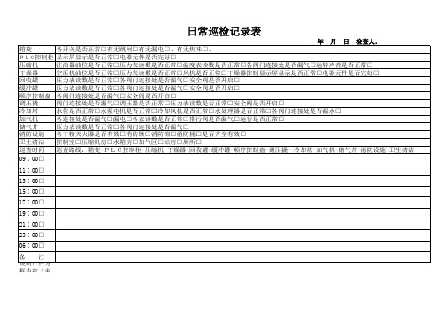 日常巡查记录表