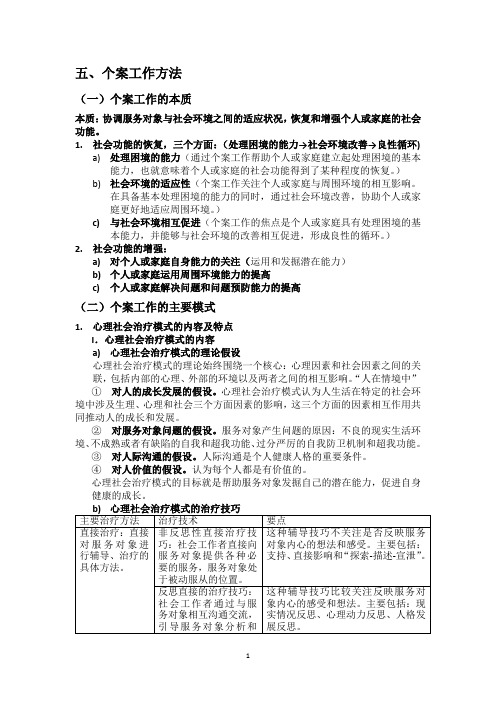 社会工作者中级综合能力知识点总结(第五-六章)