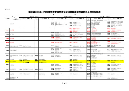 2010年十月份课程考试安排(正式稿)