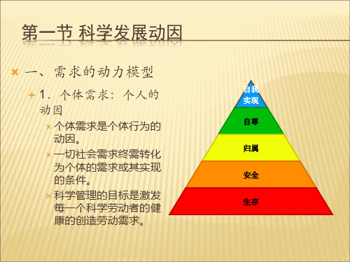 自然辩证法第7章科学的发展规律