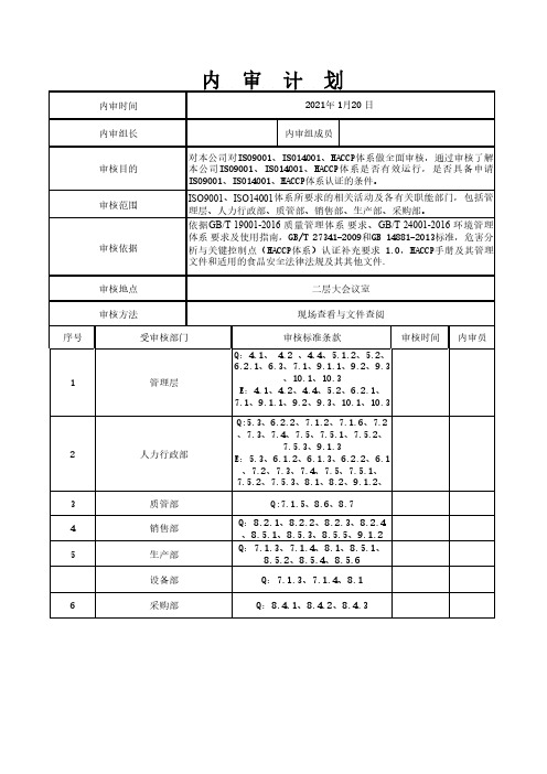 ISO9001、ISO14001、HACCP三体系全套内审资料