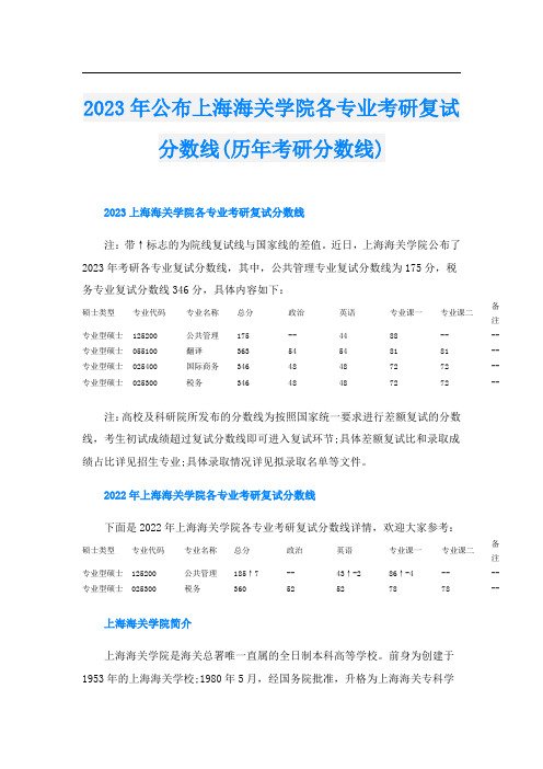 2023年公布上海海关学院各专业考研复试分数线(历年考研分数线)