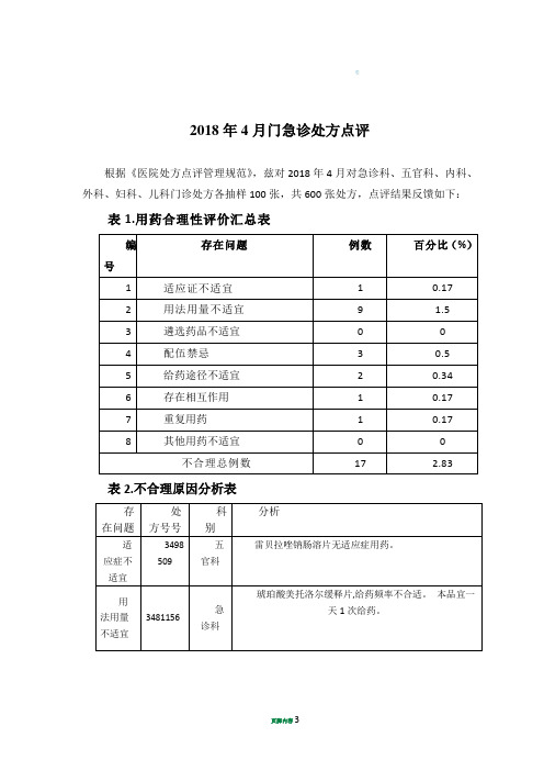 2018年4月门急诊处方点评