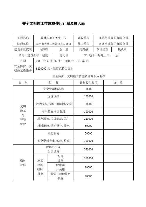 安全文明施工措施费使用计划及投入表