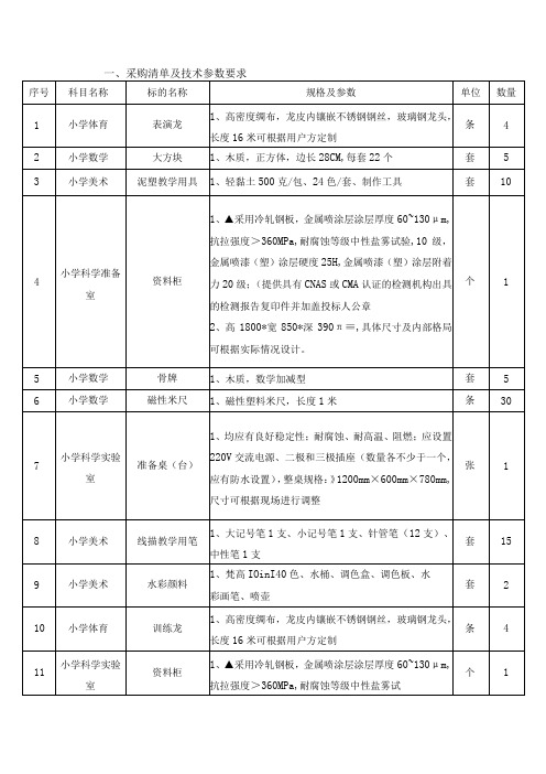 采购清单及技术参数要求数量