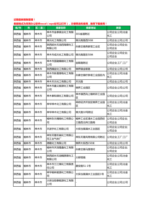 2020新版陕西省榆林市神木市化工有限公司工商企业公司商家名录名单黄页联系方式大全79家