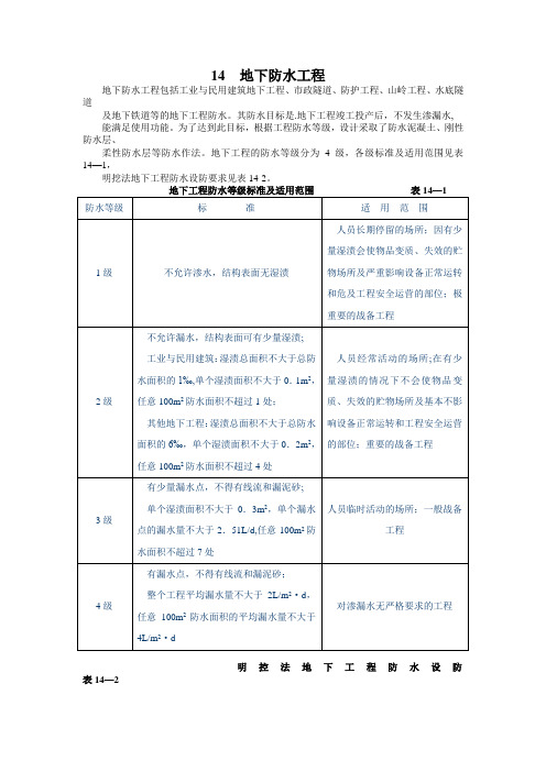 地下防水工程