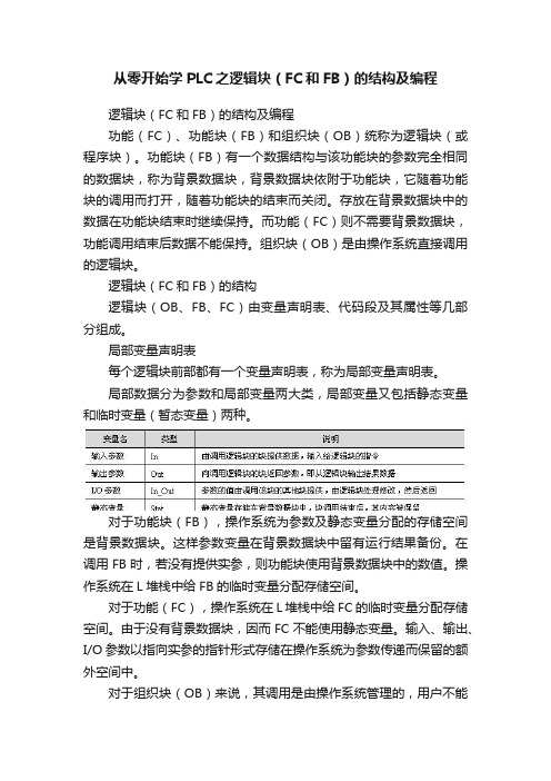 从零开始学PLC之逻辑块（FC和FB）的结构及编程