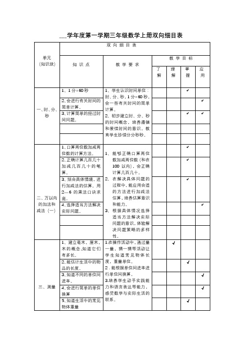 三年级双向细目表