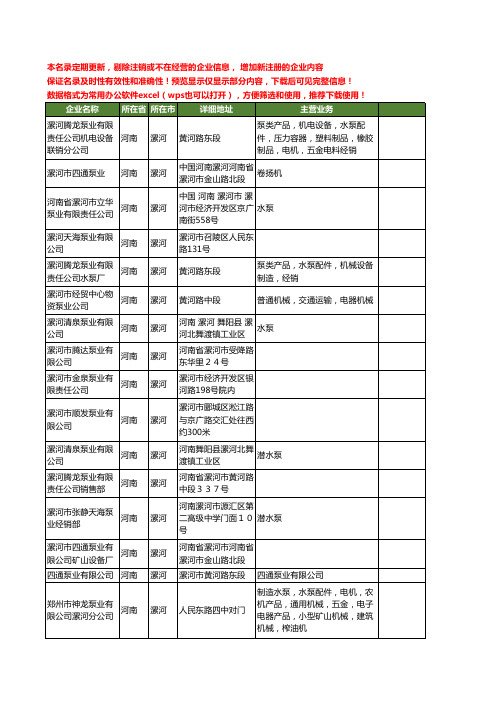 新版河南省漯河泵业工商企业公司商家名录名单联系方式大全31家