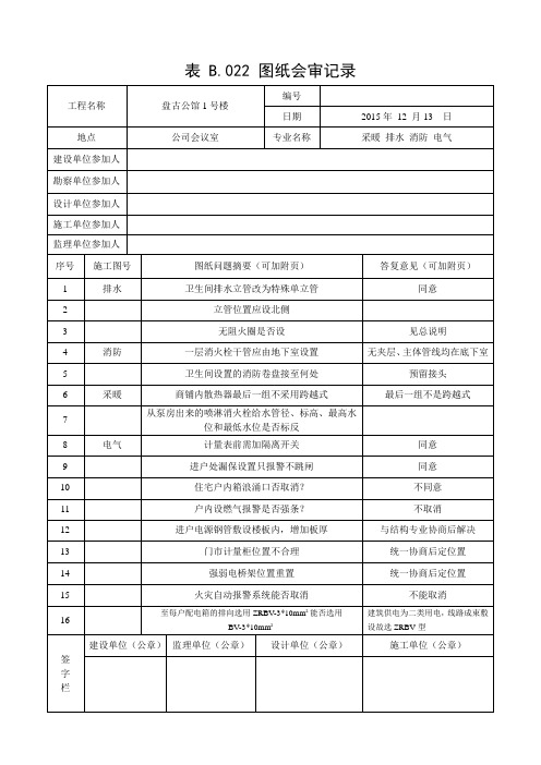 表 B.022图纸会审记录水(水电)doc.