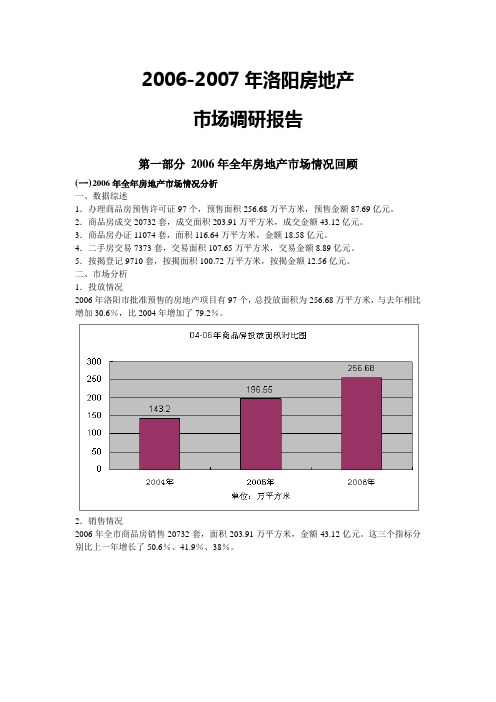 2007年洛阳房地产市场情况分析