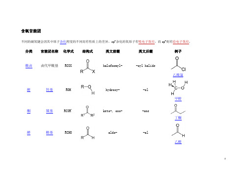 常见化学官能团