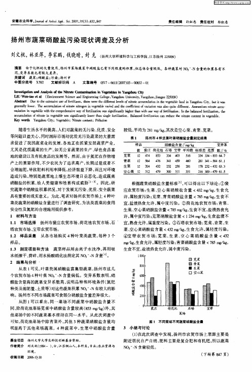 扬州市蔬菜硝酸盐污染现状调查及分析
