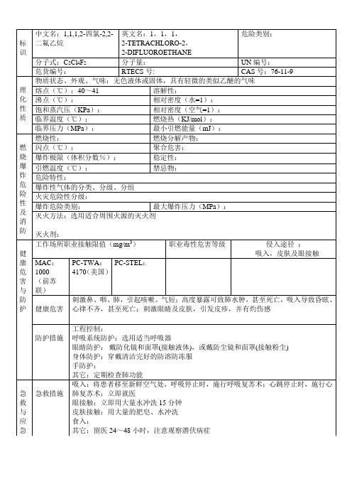 1,1,1,2-四氯-2,2-二氟乙烷