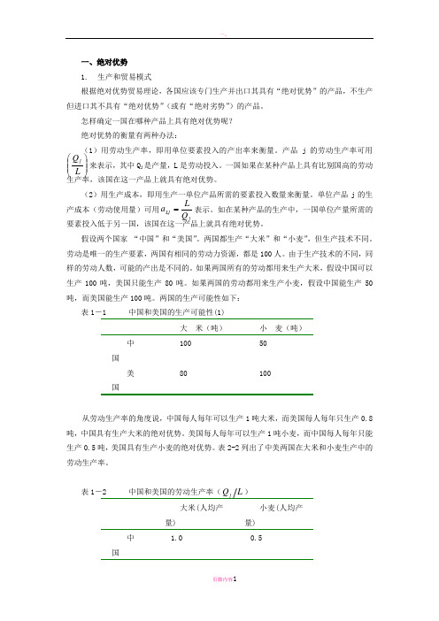 国际经济学资料