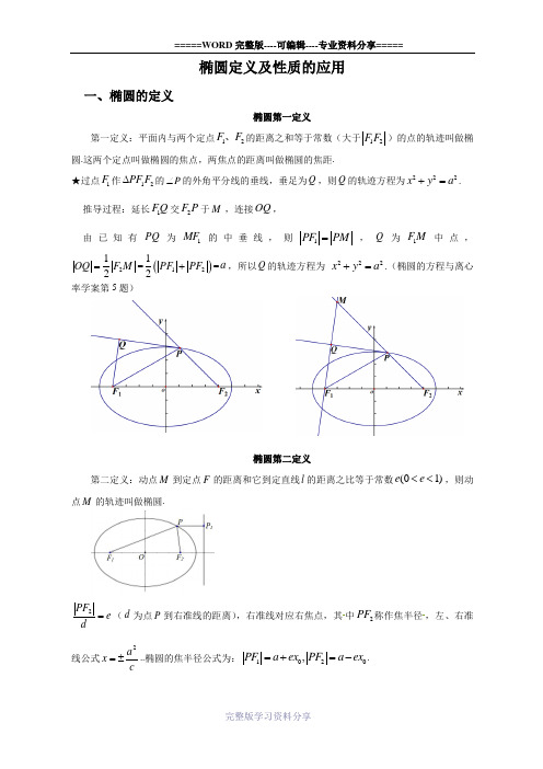 椭圆定义及性质整合