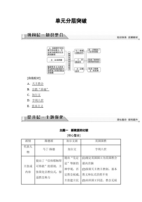 高二历史人教版选修1教师用书：第5单元-单元分层突破+