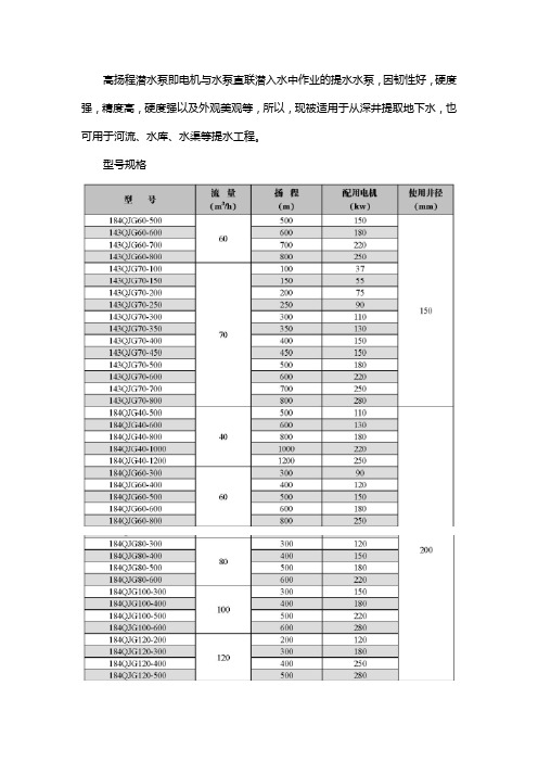 高扬程潜水泵型号规格大全