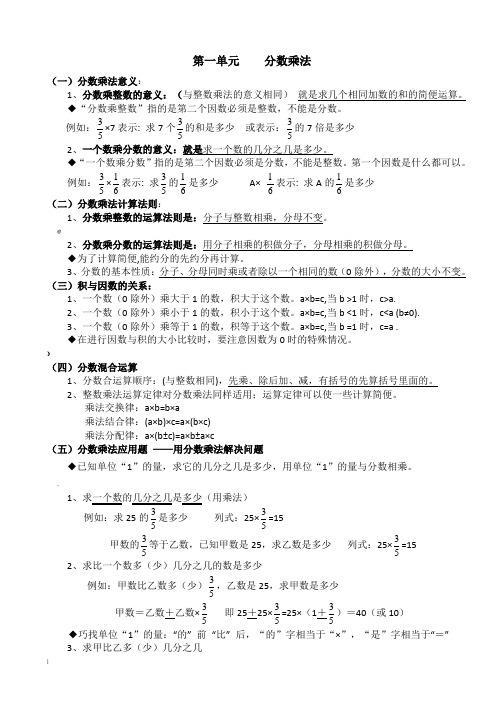 新人教版小学数学六年级上册知识点整理归纳