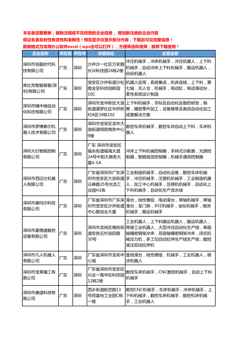 新版广东省深圳上下料机械手工商企业公司商家名录名单联系方式大全14家