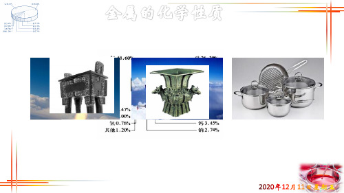 人教版 高中化学 必修一 第三章 金属及其化合物