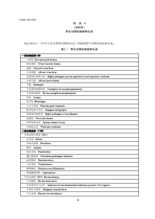 动物园野生动物疫病病种名录、各种病原种类、监测常用设施设备表、采样、检测方法