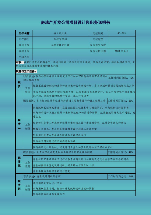 房地产开发公司项目设计岗职务说明书