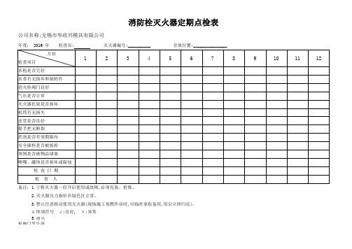 消防器材灭火器点检表