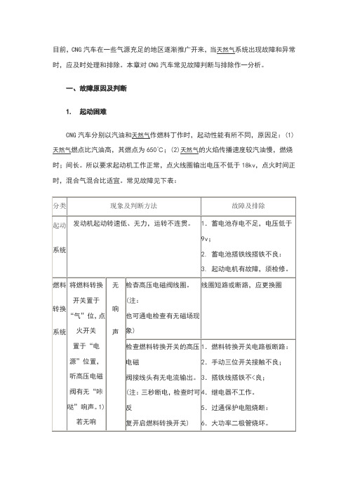 CNG故障原因及判断