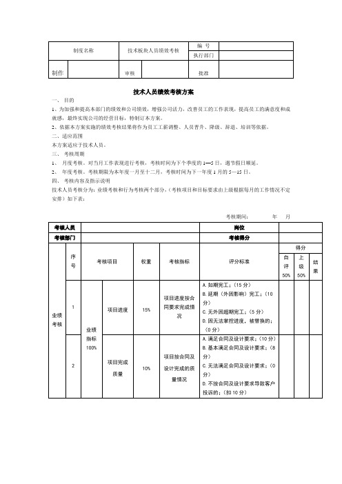 技术部门绩效的考核标准