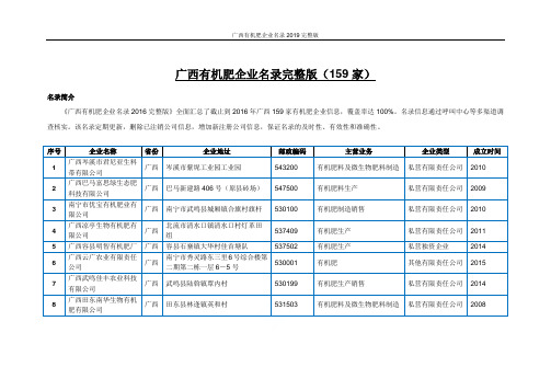 广西有机肥企业名录2019完整版