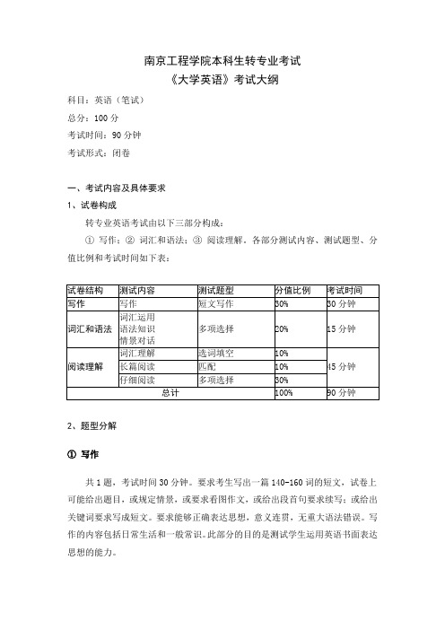 大学英语转专业考试大纲20190424