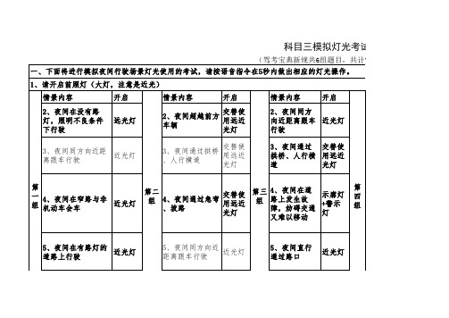 驾考新规科目三模拟灯光情景分组题库 完美打印版 