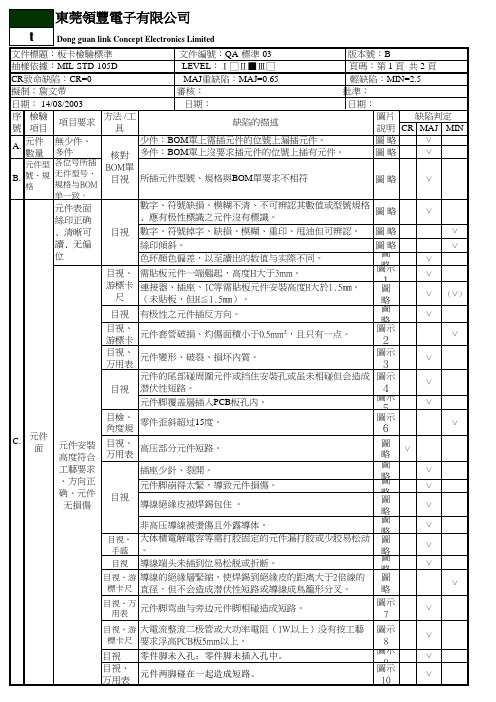 板卡检验标准