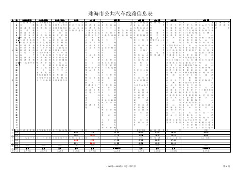 珠海市最新公交路线