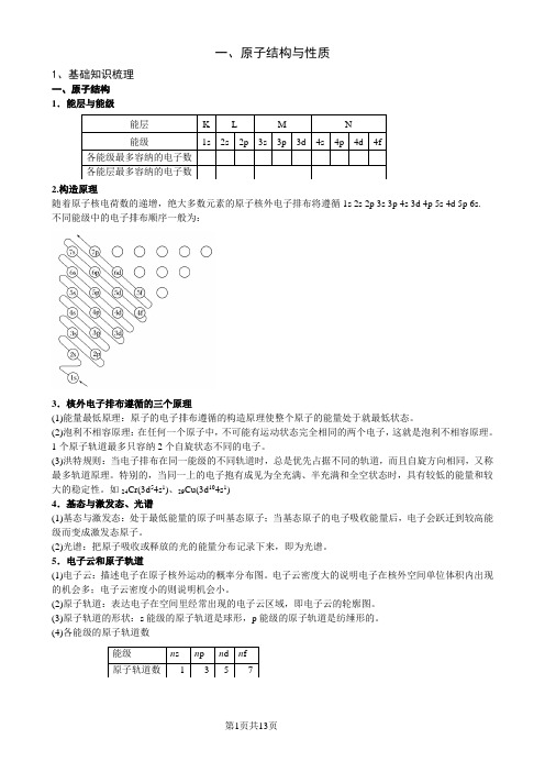 高中化学选修3第1章